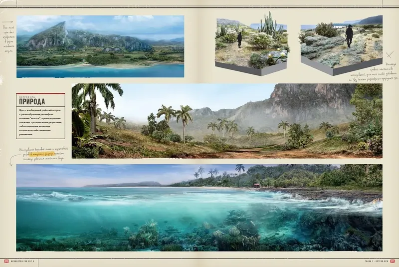 Артбук Искусство Far Cry 6 — фото 2