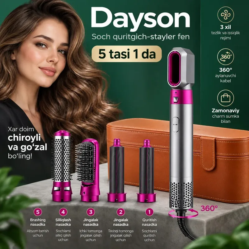 5-in-1 Fen-Stayler 1 5-in-1 Fen-Stayler 1