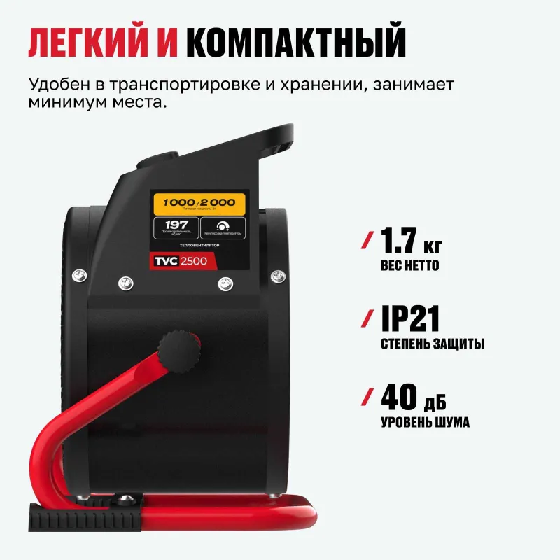 Тепловентилятор, печка отопительное от ALTECO TVC 2500 гарантия год. — фото 4