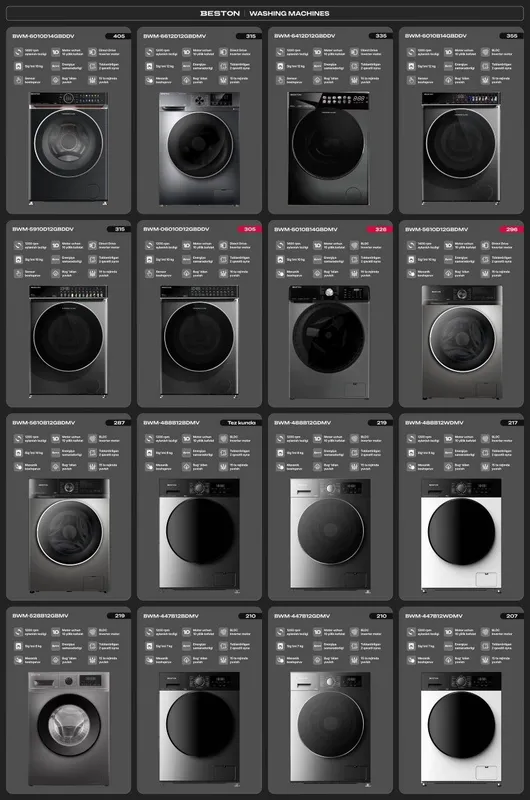 Стиральные машины Beston BWM-447B12WDMV