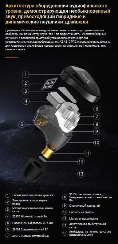 Новые запечатанные проводные наушники KZ AS10 Pro Hi-Fi 10BA — фото 1