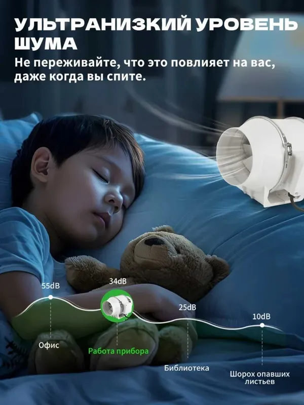 Канальный вентилятор Airox HF 220В — низкий шум — фото 4