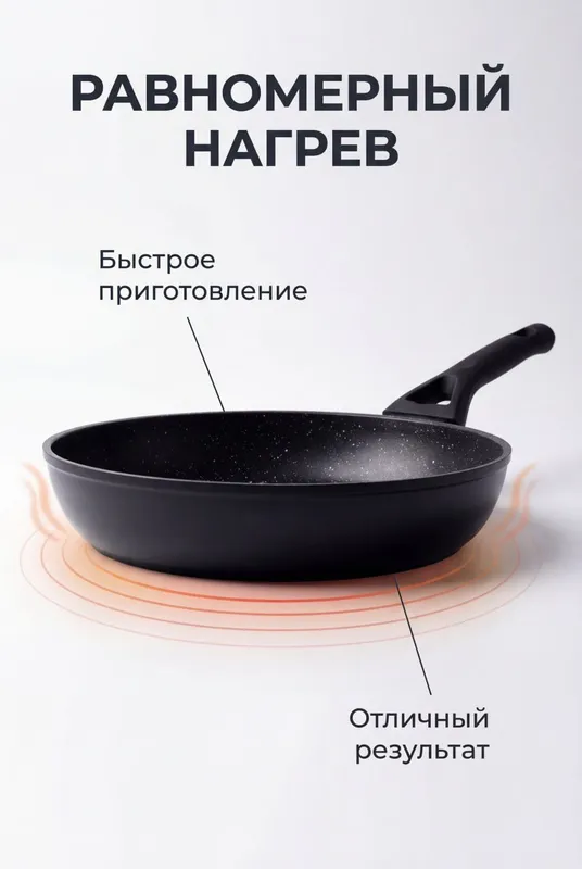 Антипригарные сковородки — фото 3