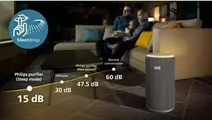 Умный очиститель воздуха Philips AC3220 PureProtect серии 3200 — фото 5
