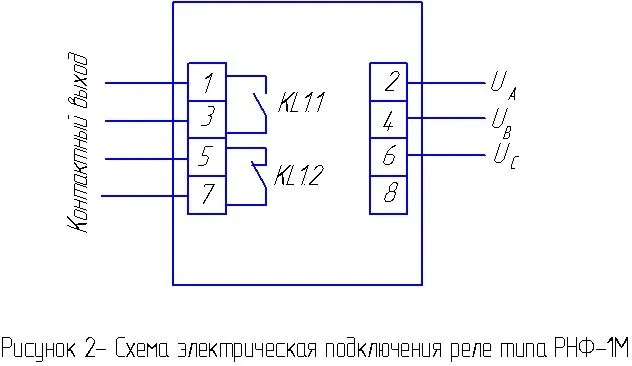 Реле напряжения обратной последовательности РНФ 1М — фото 1