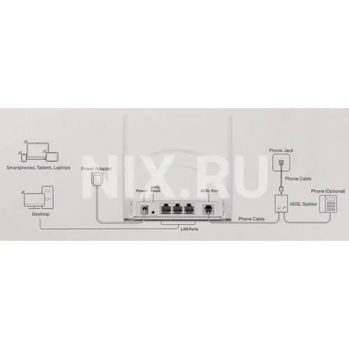 ADSL роутер Mercusys mw300d — фото 2