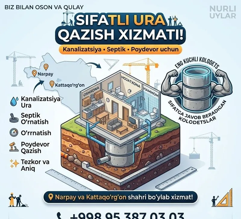 Копка колодцев и установка колец 6 Копка колодцев и установка колец 6