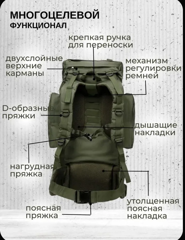 Тактический каркасный рюкзак с рамой внутри и дождевиком 3