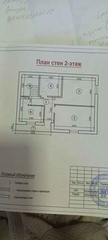 Свой Коттежд продам 2 Свой Коттежд продам 2