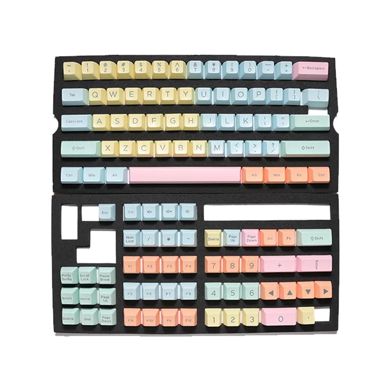 Ducky Cotton Candy keycaplari 1