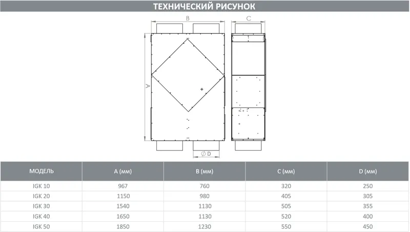 Havo almashtirish qurilmasi 1000m3/h rekuperator 6 Havo almashtirish qurilmasi 1000m3/h rekuperator 6
