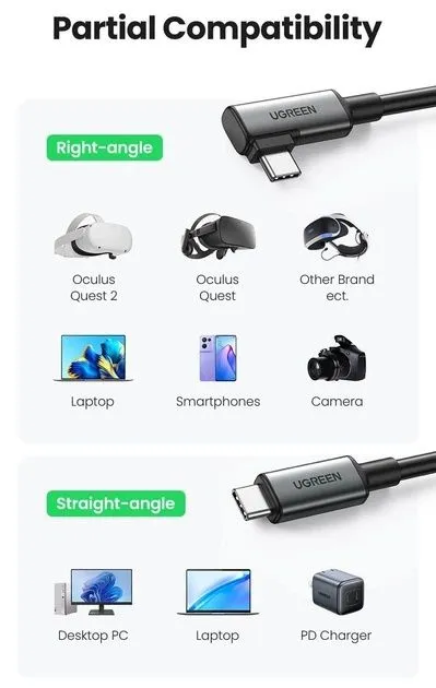 Кабель UGREEN USB-C to USB-C Link Cable 5 м угловой 90° для VR, зарядк — фото 4
