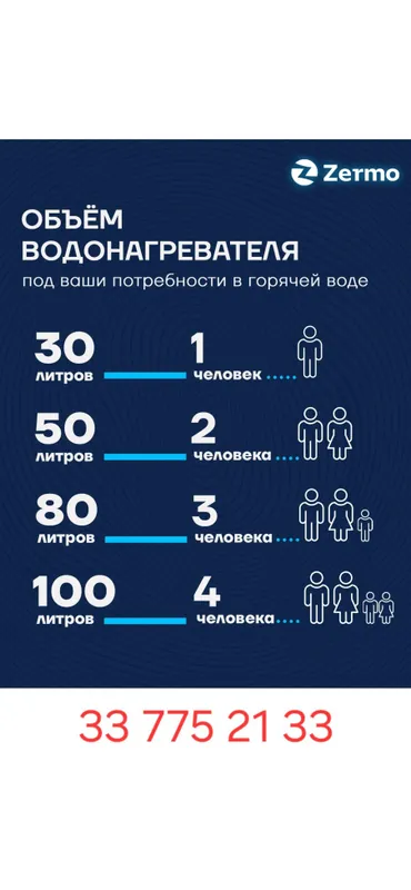 водонагреватель Zermo 6 водонагреватель Zermo 6