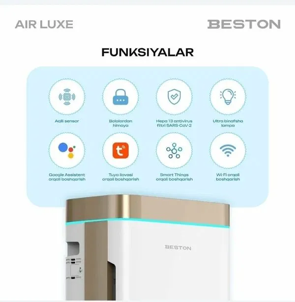 Очиститель воздуха + увлажнитель воздуха BESTON Premium — фото 2