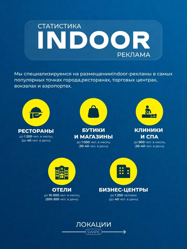 Реклама в Ресторанах, Indoor реклама в отелях, бизнес центрах, спа — фото 3