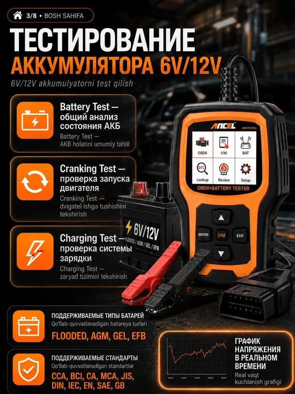 Сканер OBD2 и тестер АКБ 6V/12V ANCEL AD 410 PRO проверка АКБ и ошибок — фото 2