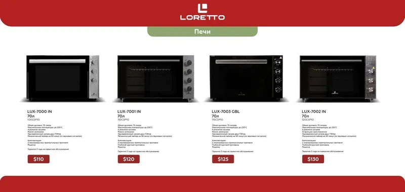 Духовка Mini Pech Gefest Lotetto 46L 70L — фото 3