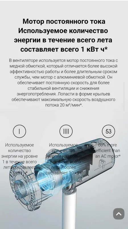 Напольный вентилятор Mi Smart Standing Fan 2 2025 New — фото 2