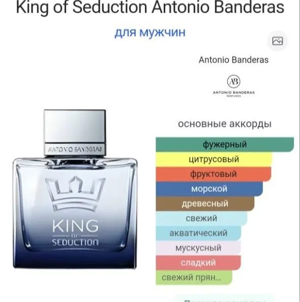Antonio Banderas парфюм юни org 3