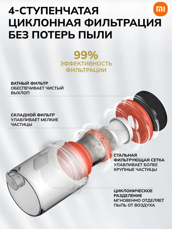 Ручной пылесос Xiaomi Dust Mite (от пылевых клещей), УФ-стерилизация, сухая уборка, 350 Вт — фото 2