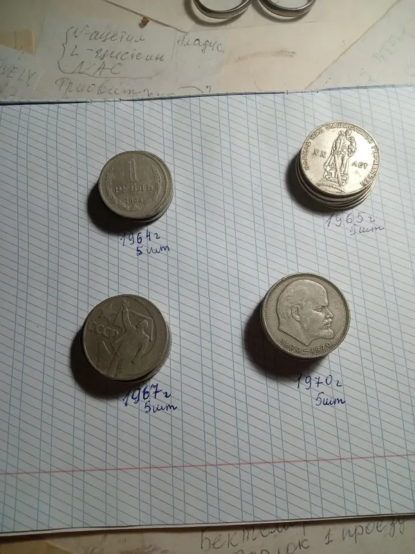 Юбилейные монеты СССР.