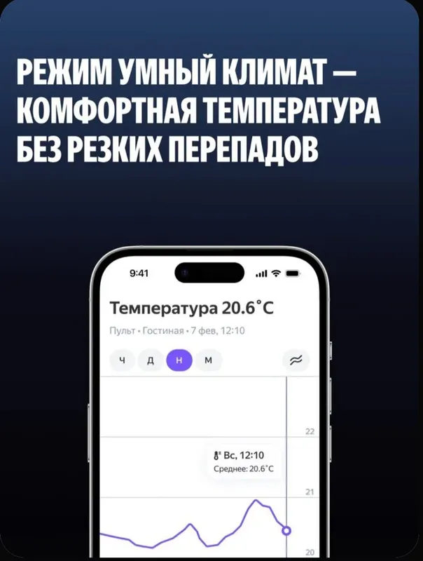 Яндекс ИК-пульт с термодатчиком | Управление кондиционером и ТВ — фото 3
