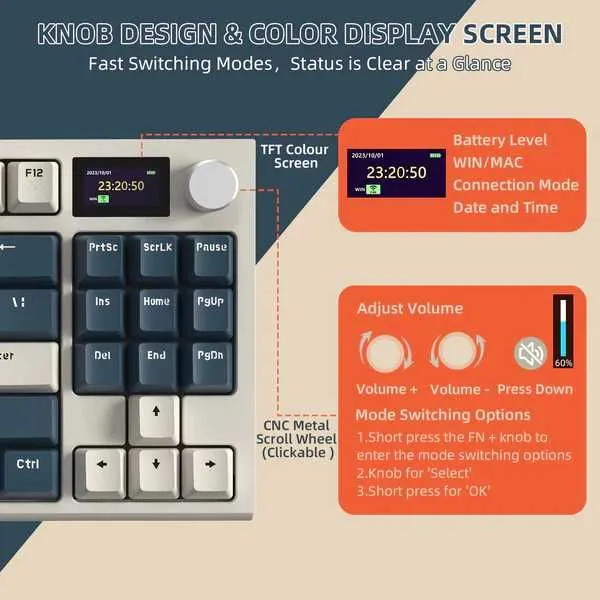 Беспроводная клавиатура и мышь KB+Mouse A4Tech FG2200/2300 AIR2 + — фото 1