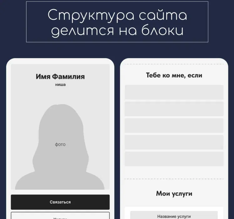 Создание сайтов для бизнеса | Сайты | Taplink 5