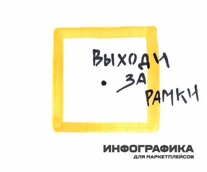 Инфографика для Uzum Market (от фото до продажи) 2 Инфографика для Uzum Market (от фото до продажи) 2