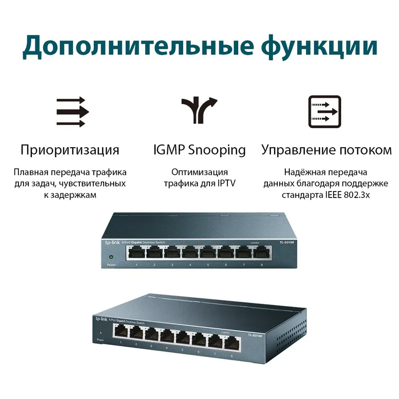 Tp‑Link SG108 Wi‑Fi ulanish nuqtalari 2