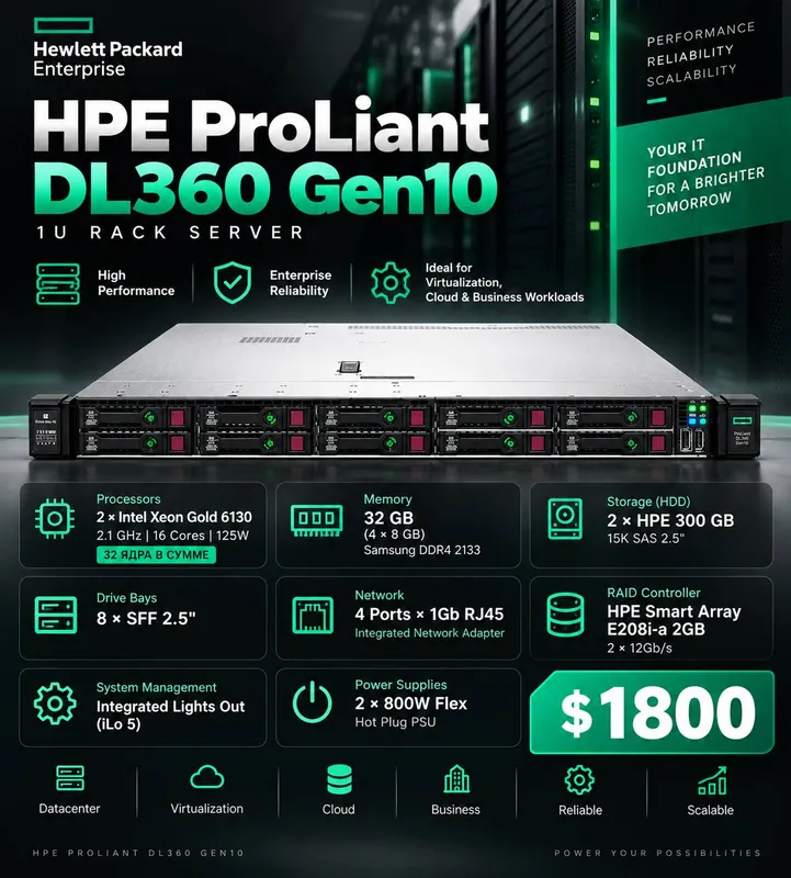 HPE ProLiant DL360 Gen10 — мощный 32-ядерный сервер HPE ProLiant DL360 Gen10 — мощный 32-ядерный сервер