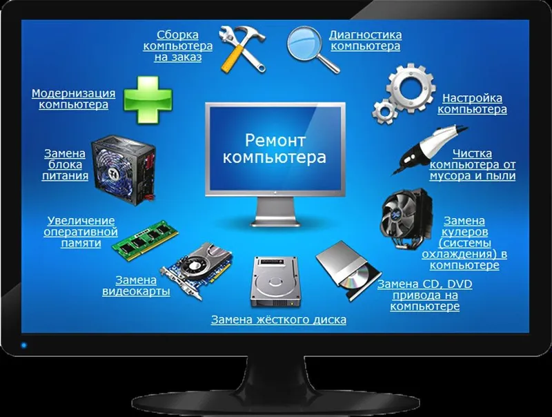 Kompyuter ustasi Kompyuter ustasi
