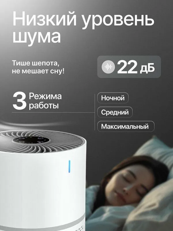 Gonrair Очиститель воздуха GL-K802B — фото 3
