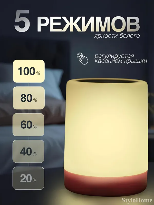 Ночник детский для сна, RGB беспроводной с пультом 2 Ночник детский для сна, RGB беспроводной с пультом 2