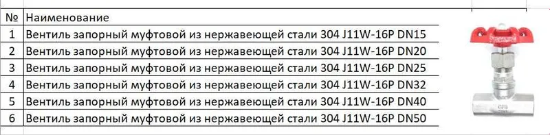 Вентиль запорный муфтовой из нержавеющей стали 304 J11W-16P