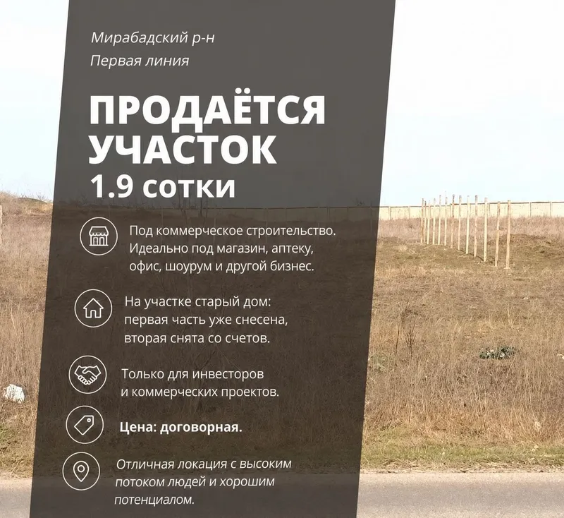 Продаётся Участок 1.9 сотки Продаётся Участок 1.9 сотки