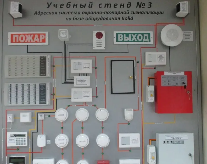Установка Видеонаблюдения, системы охранной и пожарной сигнализации. 3 Установка Видеонаблюдения, системы охранной и пожарной сигнализации. 3