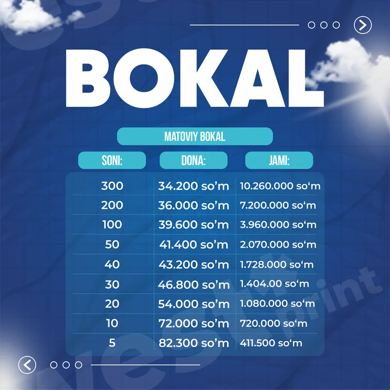 KRUSHKA SIZNING BOKAL BILAN BOKAL SIZNING BREND 2 KRUSHKA SIZNING BOKAL BILAN BOKAL SIZNING BREND 2