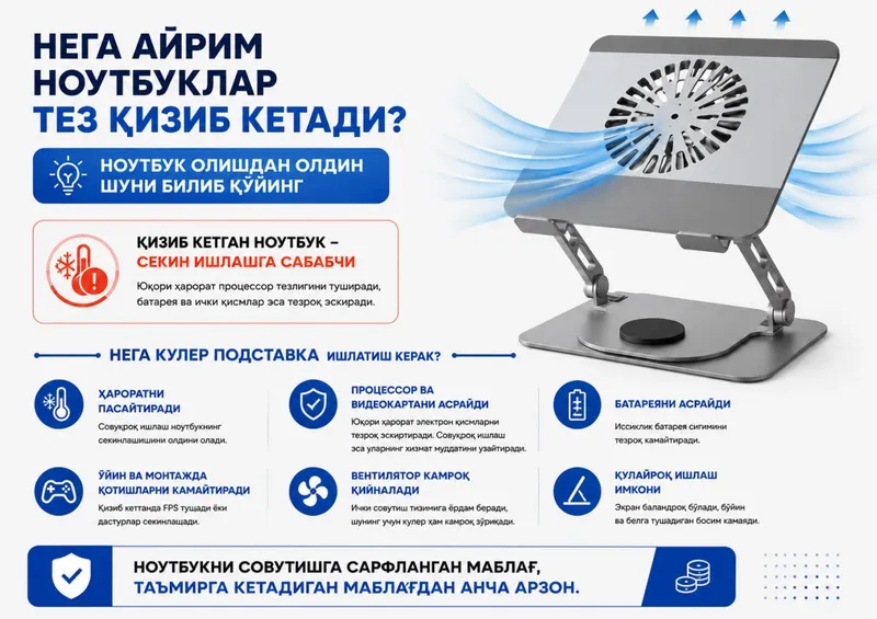 Кулер подставка | Ноутбук учун совутиш