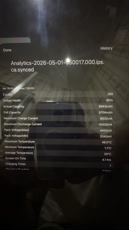 Ipad pro 12.9 M2 3 Ipad pro 12.9 M2 3