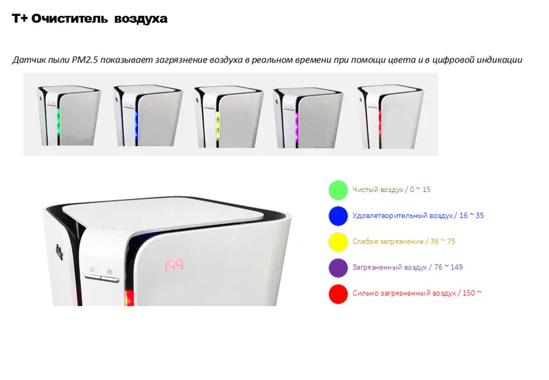 CLAIR T havo tozalagich 45 m², Koreya 4