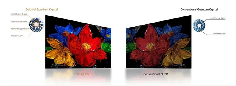 Телевизор от фирмы TCL QLED TV SMART TV 32,43,50,55,65 — фото 3