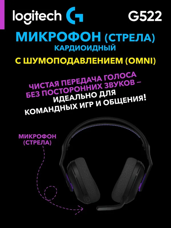 Игровые беспроводные наушники Logitech G522 LIGHTSPEED, 90 часов работы, черные — фото 2
