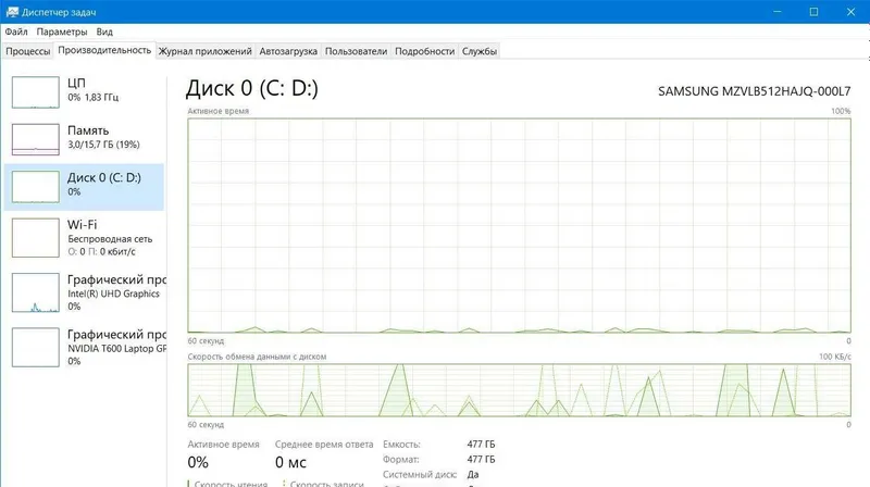 Dell Precision Core i7-12-го поколения, серия H (14 ядер, 20 потоков), видеокарта 4 ГБ 7 Dell Precision Core i7-12-го поколения, серия H (14 ядер, 20 потоков), видеокарта 4 ГБ 7