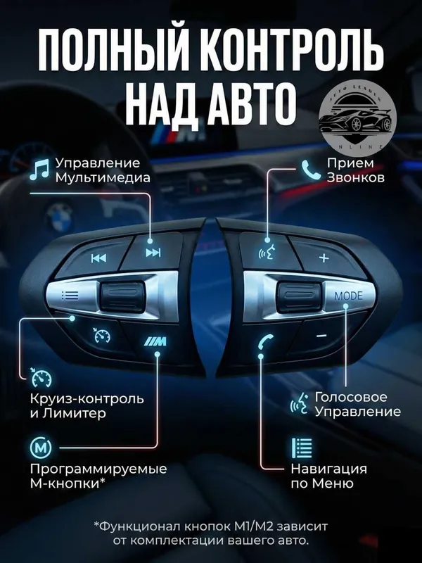 BMW Carbon rul - Anatomiya, sport dizayni PERFORMANCE 2 BMW Carbon rul - Anatomiya, sport dizayni PERFORMANCE 2