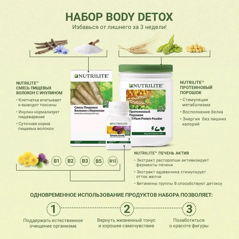 Amway Nutrilite DETOX для похудения — фото 1