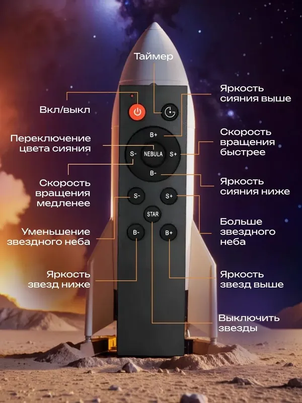 Ночник проектор Космонавт звездное небо — фото 6