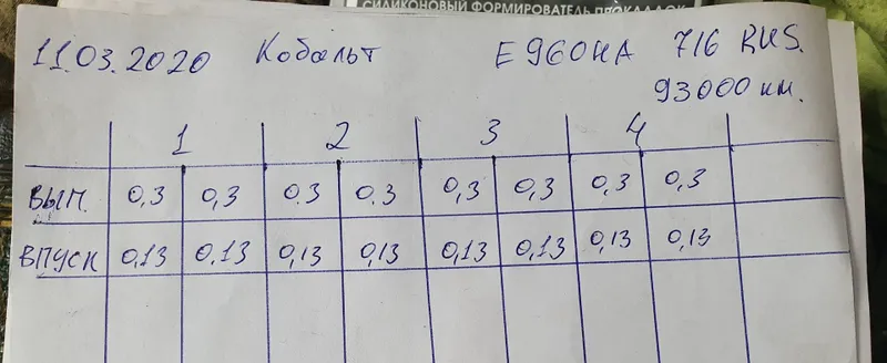 Регулировка клапан кобалт жентра нексия 3 спарк — фото 2