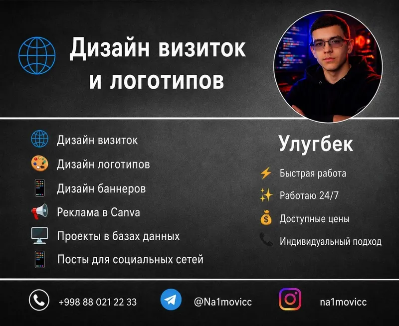 Сайты и Логотипы