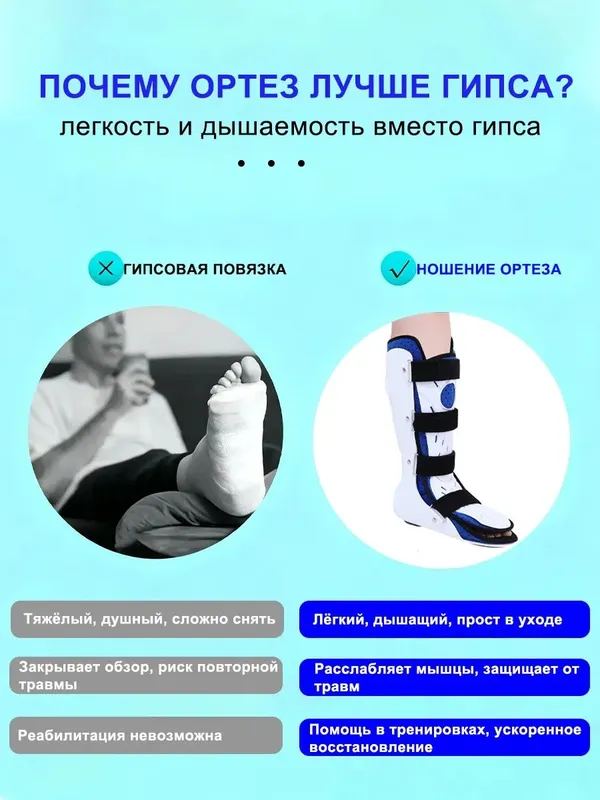 Ортез жёсткий на голеностоп для левой и правой ноги после операций — фото 1